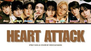 AI COVER Stray Kids Heart Attack by Demi Lovato  MoccaChann [upl. by Ysdnil]