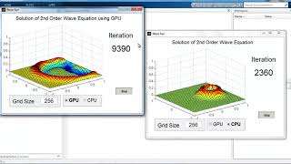 Parallel Computing Toolbox in MATLAB [upl. by Atteuqahc584]