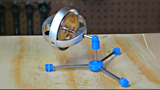 80 Gyroscope vs 5 Gyroscope [upl. by Yorick]