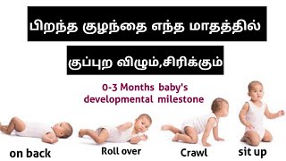 03 Month Baby Growth Whats Normal [upl. by Adraynek]