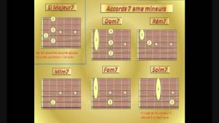 Apprendre la guitare accord guitare Accordsbasique 7eme [upl. by Nylodnew]