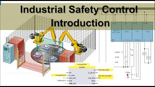 SA01 Industrial Safety Control Introduction [upl. by Lachance663]