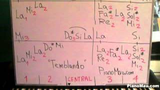 quotTemblandoquot by Hombres G Ft HaAsh  Tutorial Piano Parte 1 [upl. by Monika]