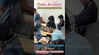 Data Analyst Interview Preparation 👩‍💻📝 analyst powerbi dataanalyst besanttechnologies sql [upl. by Eserrehs]