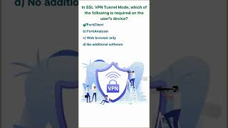 Top FortiGate Firewall Interview Questions amp Answers fortigate firewall vpn [upl. by Cowley]