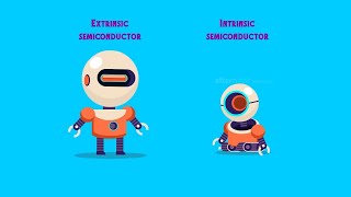 Intrinsic and Extrinsic Semiconductors  Flow of Current in Electronic Devices [upl. by Etak]