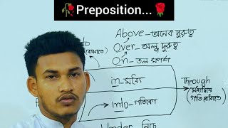 All Preposition of English Grammar Preposition English Grammar Preposition English Preposition [upl. by Nagrom]