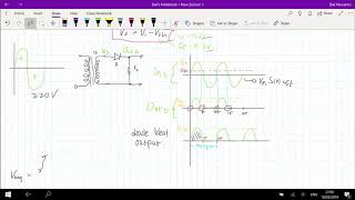 Average Voltage on Half Wave Rectifier Circuits  Elektronika Dasar 5 [upl. by Imalda]