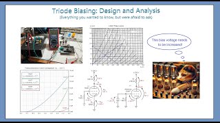 Topic 61 Triode Biasing Design and Analysis [upl. by Pellikka742]