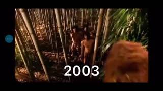 gigantopithecus Evolution [upl. by Jack5]