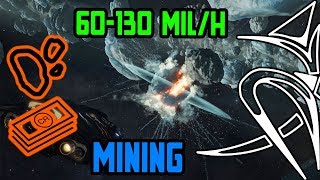 Money Making META  NEW MINING 60130 Milh Elite Dangerous [upl. by Eniortna]