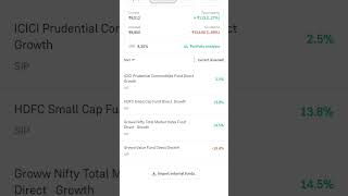 grow portfolio  mutual fund portfolio  Way to ₹1Cr Portfolio growwapp growwapp investing grow [upl. by Atinauq732]