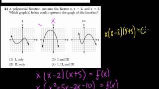 Algebra 1 Regents January 2015 24 [upl. by Aret848]