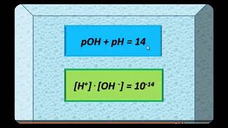 O CONCEITO DE pH  PROFESSOR VINÍCIUS QUÍMICA [upl. by Sabas]