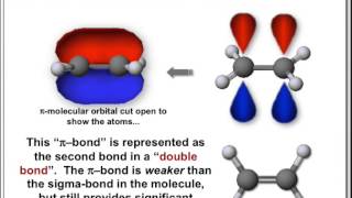 Organic Chemistry 1 Chapter 1 quotStructure and Bondingquot [upl. by Alimhaj502]