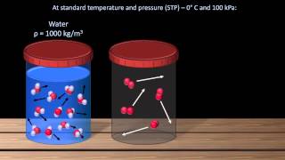 Density and Specific Gravity Fluid Mechanics  Lesson 1 [upl. by Refanej]