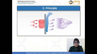 Evaporators in Food Industry  An Introduction [upl. by Etnovaj]