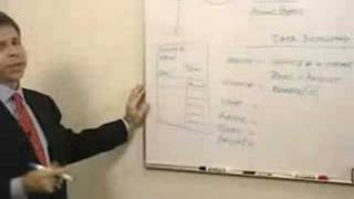 Tools of Analysis part 7 of 8  Data Dictionary DFD  Data Flow Diagram [upl. by Louanne]