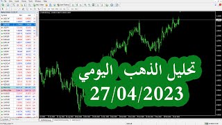 تحليل الذهب اليومي 27042023 GOLD  سويسكوت swissquote  خالد الطويل [upl. by Akinas]