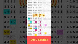 PREDIKSI PAITO SIDNEY LOTTO SELASA 5 NOPEMBER 2024SYDNEYHARIINIANGKAJITUPOLAPAITO [upl. by Henebry]