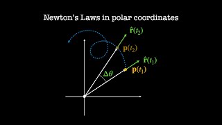 Newtons laws in polar coordinates  Classical Mechanics [upl. by Ennaitak]