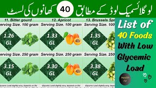 Low Glycemic Load Food List [upl. by Doner35]