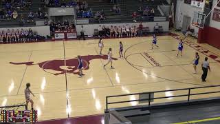 Perryville vs Jessieville High School Jr Girls Basketball [upl. by Krasner912]