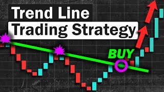 BEST Trend Lines Strategy for Daytrading Forex amp Stocks Simple Technique [upl. by Ledeen321]