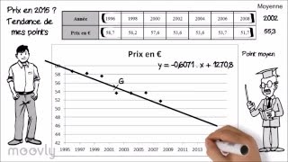 Statistiques à deux variables [upl. by Esinal]