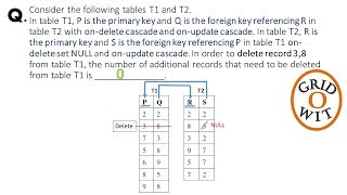 11  GATE 2017 CSE solution paper 2 [upl. by Verena]