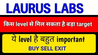 laurus labs sharelaurus labs share targetlaurus labs share latest news today [upl. by Delanie]