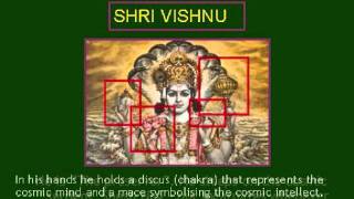 Nabhi Chakra Presentationwmv [upl. by Nnylyrehc]