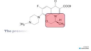 Which levofloxacin or ciprofloxacin has a better activity spectrum against Pseudomonas aeruginosa [upl. by Barcot]