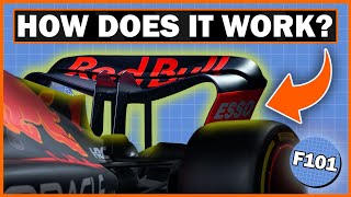 How will DRS work on the 2022 F1 cars [upl. by Willow]