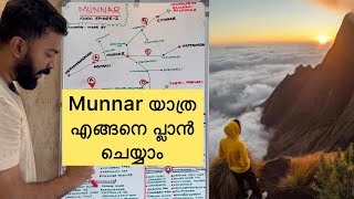 How To Plan Munnar Trip  Best Route For Munnar Trip  Travel Guide For Munnar Trip [upl. by Enilasor]