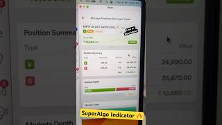 Best TradingView Indicator with Strong Buy amp Sell Signals  Best Buy Sell Indicator trading stock [upl. by Anitsyrk]