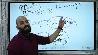 revision of nanochemistry  Sen1 [upl. by Inaniel]