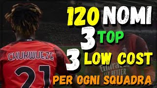 120 NOMI  3 TOP E 3 LOW COST PER OGNI SQUADRA  1 PER RUOLO DA PRENDERE AL FANTACALCIO 20242025 [upl. by Amar]