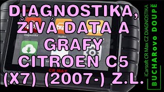 🚙⚙️👨🏻‍🔧 iCarsoft CR Max CZ DIAGNOSTIKA ŽIVÁ DATA A GRAFY CITROEN C5 X7 2007 ZL [upl. by Etnoval139]