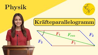 Kräfteaddition und zerlegung [upl. by Pik139]