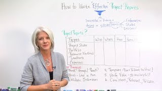 How to Write Effective Project Reports [upl. by Aran490]