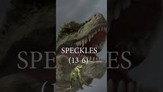 SPECKLES SPECKLES THE TARBOSAURUS 3D 2012 VS INDOMINUS REX JURASSIC WORLD 2015 [upl. by Emixam9]