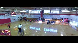 Keyport High School vs Asbury Varsity Varsity Womens Volleyball [upl. by Washington]