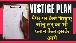 Vestige plan Paper par kese dikhaye  vestige plan in hindi [upl. by Ancalin313]