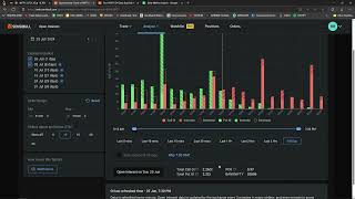 Daily market analysis tomorrow 26th June [upl. by Yhtuv]