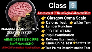 Diagnostic Evaluation of Nervous system GCS EEG Pupil examination CT MRI Wada test Caloric Test [upl. by Letnohc]