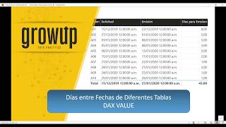 Calcula años y meses entre dos fechas en EXCEL de forma rápida FUNCION SIFECHA [upl. by Hannazus142]