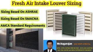 HVACFresh Air Louver Sizing l ASHRAE amp SMACNA Standards Requirements l AMCA standard Requirements [upl. by Anaihs]