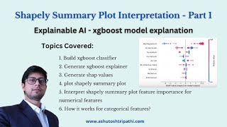 How to interpret shapley Summary Plot  beeswarm Plot Interpretation  ExplainableAI XAI [upl. by Seema]