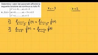 LEZIONE 4 ESERCIZIO SU FUNZIONE CON PARAMETRI [upl. by Jeffrey]